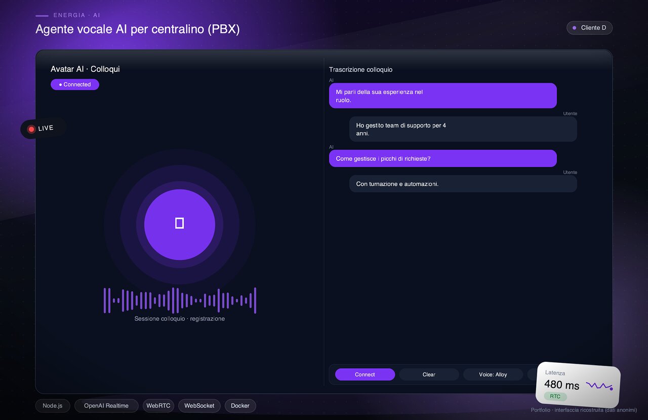 Piattaforma di colloqui con avatar AI per lo screening HR: interfaccia di intervista asincrona con trascrizione e sentiment analysis